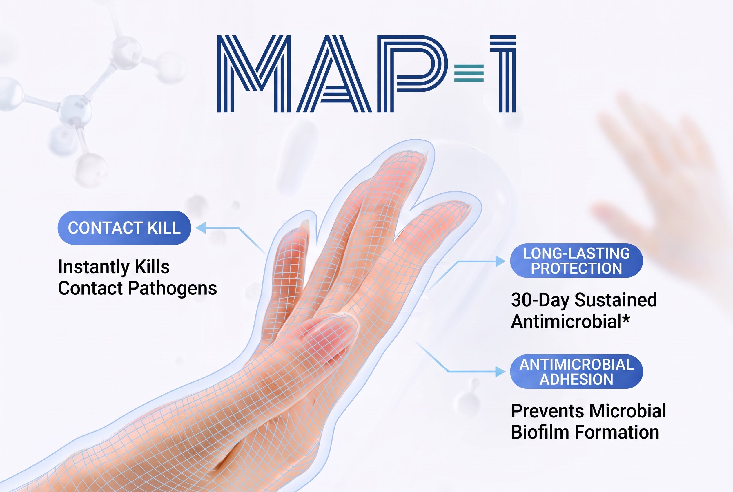 MAP-1 contact action, sustained protection and anti-biofilm technology diagram